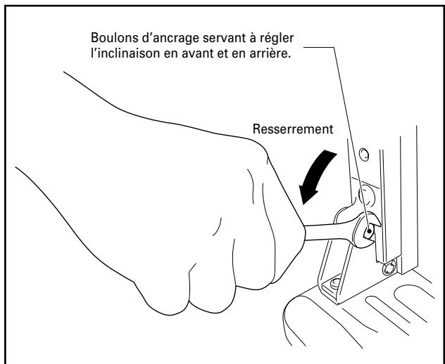 PIONEER PDK-1012 - Serrez les boulons d'ancrage servant à régler l'inclinaison en avant et en arrêté. - 1