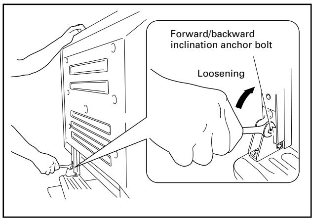 PIONEER PDK-1012 - Loosen the forward/backward inclination anchor bolts using the enclosed C wrench. - 1