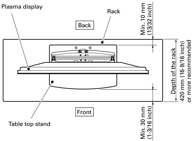 PIONEER PDK-1012 - Installation precautions - 1