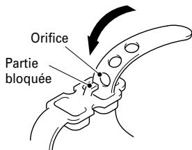 PIONEER PDK-1012 - Retrait d'un serre-câbles - 1