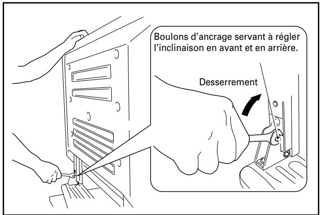 PIONEER PDK-1012 - Desserrez les boulons d'ancrage servant à régler l'inclinaison en avant et en arrière à l'aide de la clé hexagonale fournie. - 1