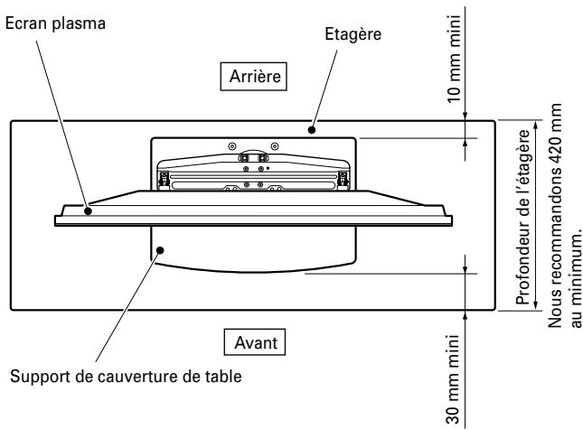 PIONEER PDK-1012 - Précautions d'installation - 1