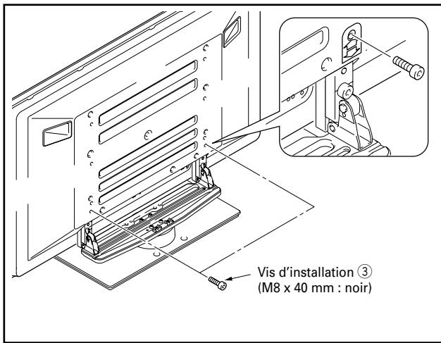PIONEER PDK-1012 - Fixez solidement l'écran plasma avec les vis d'installation ③. - 1