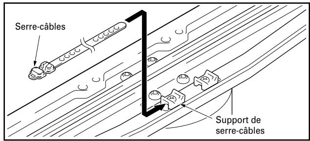 PIONEER PDK-1012 - Utilisation des serre-câbles - 1