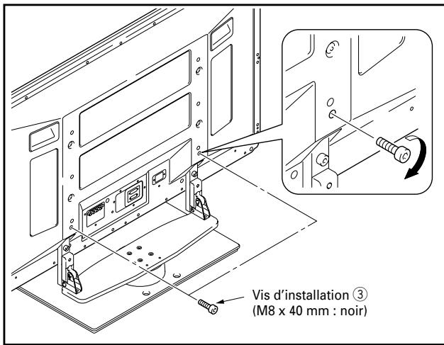 PIONEER PDK-1013 - Fixez solidement l'écran à plasma avec les vis d'installation ③. - 1