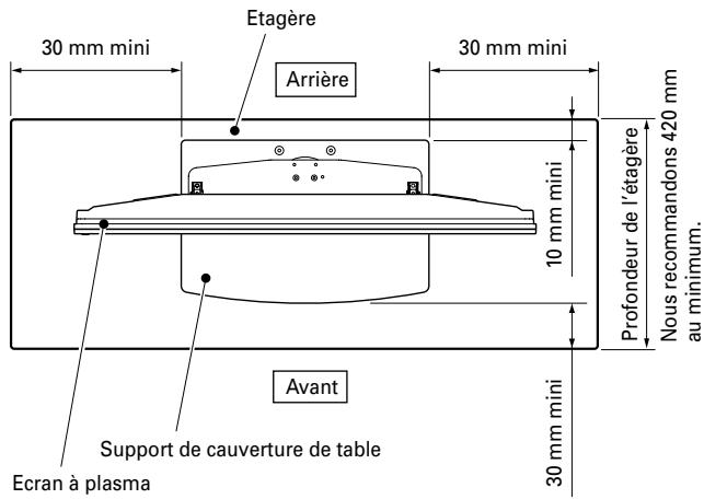 PIONEER PDK-1013 - Précautions d'installation - 1