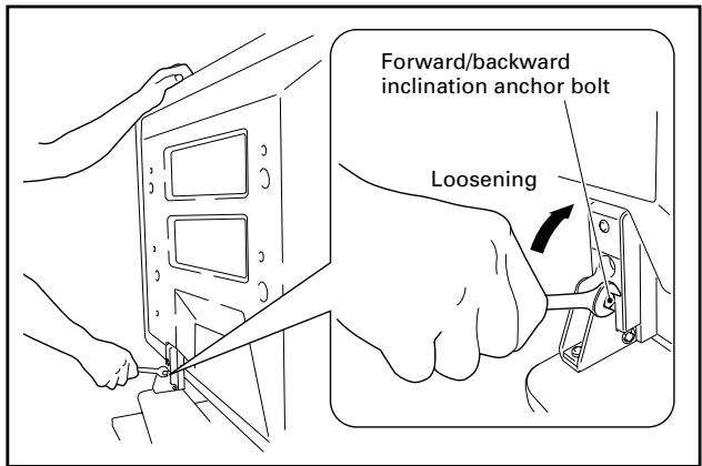 PIONEER PDK-1013 - Loosen the forward/backward inclination anchor bolts using the enclosed C wrench (2 locations on the left and right). - 1