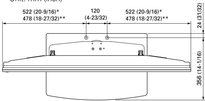 PIONEER PDK-1013 - Position of table/floor screws: Without speakers - 1