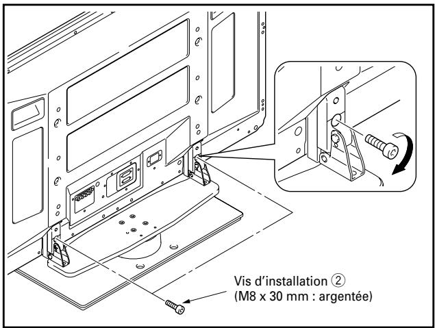 PIONEER PDK-1013 - Fixez solidement l'écran à plasma avec les vis d'installation ②. - 1