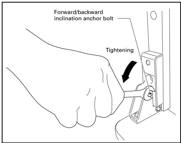 PIONEER PDK-1013 - Tighten the forward/backward inclination anchor bolts (2 locations on the left and right). - 1