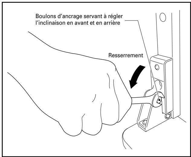 PIONEER PDK-1013 - Serrez les boulons d'ancrage servant à régler l'inclinaison en avant et en arrêté (2 emplacements à gauche et à droite). - 1