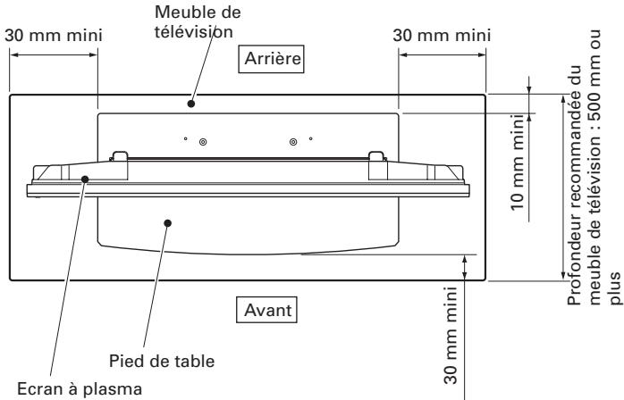 PIONEER PDK-1015 - Précautions d'installation - 1