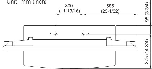 PIONEER PDK-1015 - Position of table screws - 1