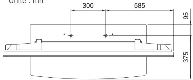 PIONEER PDK-1015 - Emplacement des vis de la table - 1