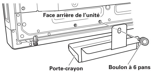 PIONEER PDK-50HW2A - Utilisez l'applique de fixation sur la face arrrière pour immobiliser les quatrecoins de l'appareil. - 1