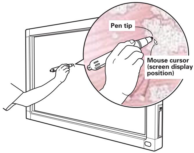 PIONEER PDK-50HW2A - Alignment of Pen Tip and Cursor Position - 1