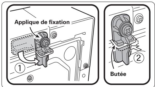 PIONEER PDK-50HW2A - Utilisez l'applique de fixation sur la face arrrière pour immobiliser les quatrecoins de l'appareil. - 1