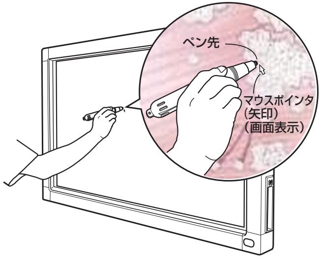 PIONEER PDK-50HW2A - ご入先と矢印の位置合わせ - 1