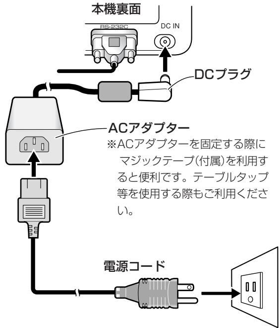 PIONEER PDK-50HW2A - 電源コトの接続 - 1