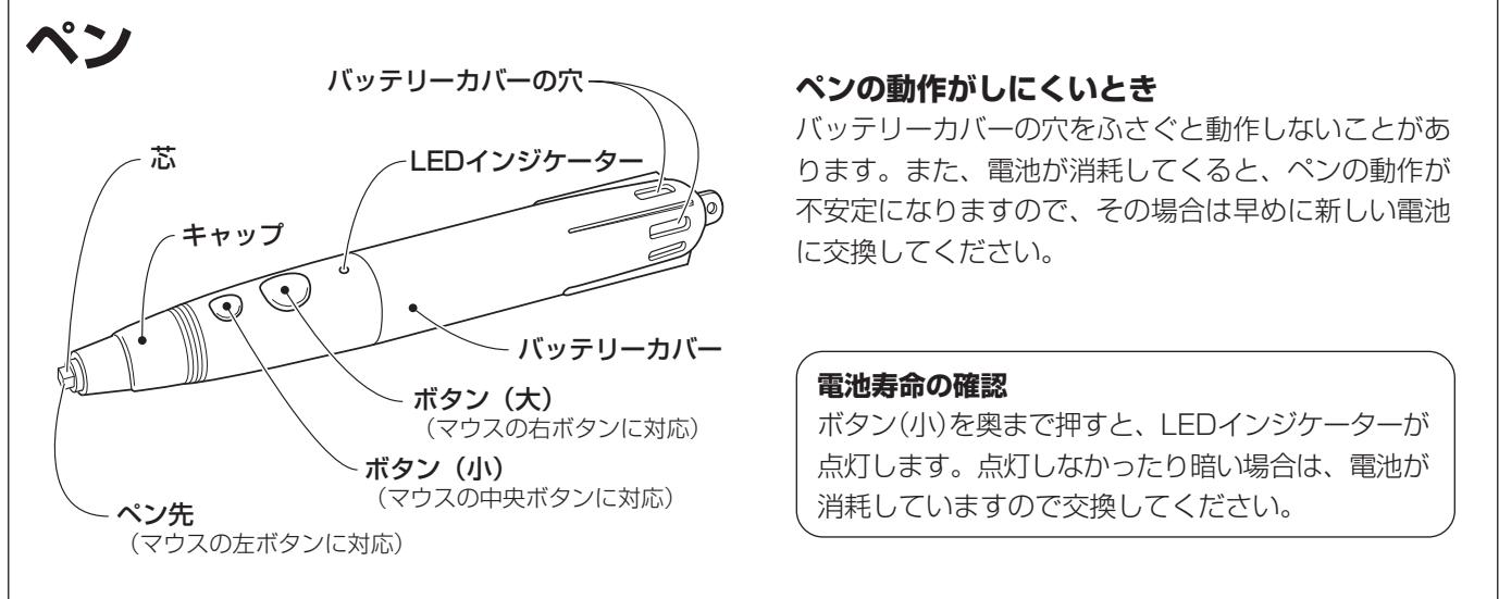 PIONEER PDK-50HW2A - 保守·点棱 - 5
