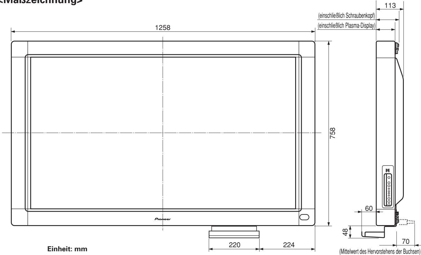 PIONEER PDK-50HW2A - Mitgeliefertes Zubehor - 1