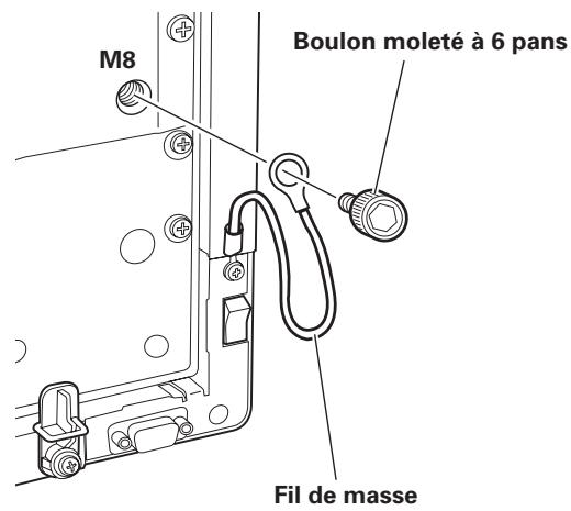 PIONEER PDK-50HW2A - Branchement du fil de masse - 1