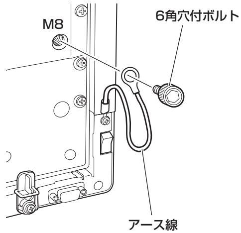 PIONEER PDK-50HW2A - アス線の接続 - 1