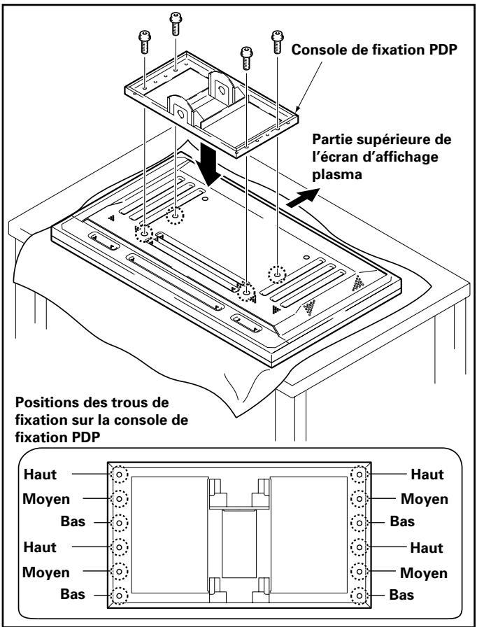 PIONEER PDK-FS01E - Fixer la console de fixation PDP à l'écran d'affichage plasma avec les boulons M8 (aux 4 endroits prévus). - 1