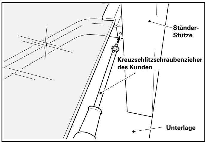 PIONEER PDK-FS01E - Das Glasbord mit zwei Schrauben M 4 an den rechts und links vorgesehenen Stellen befestigen. - 1
