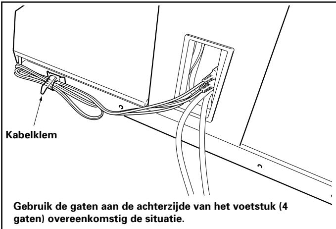 PIONEER PDK-FS01E - [Bevestiging van de kabelklem] - 1
