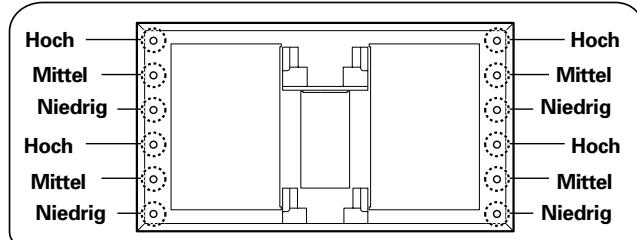 PIONEER PDK-FS01E - Die Halterung für die Anbringung des Plasma-Displays an 4 Stellen mit den mitgelieferten Schrauben M8 am Plasma-Display befestigen. - 2