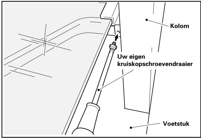 PIONEER PDK-FS01E - Bevestig het glas met schroeven (M4). (op 2plaatsen: links en rechts) - 1