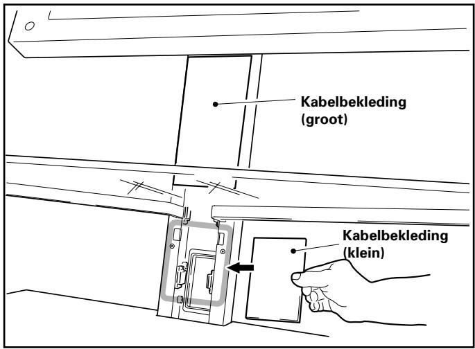 PIONEER PDK-FS01E - [Bevestiging van de kabelbekleding] - 1