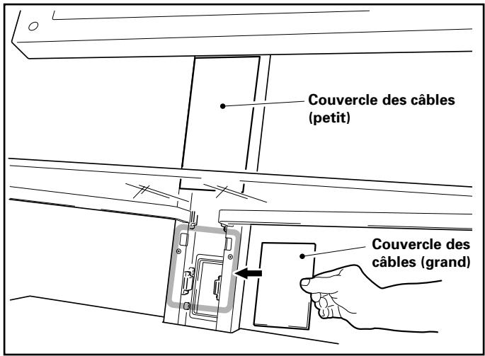 PIONEER PDK-FS01E - Installation des couvercles des câbles - 1