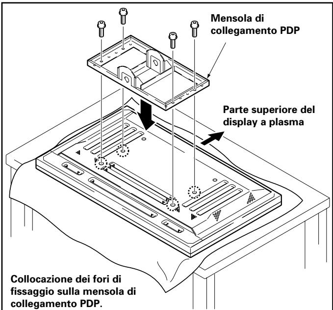 PIONEER PDK-FS01E - ■ Sistema di montaggio - 5