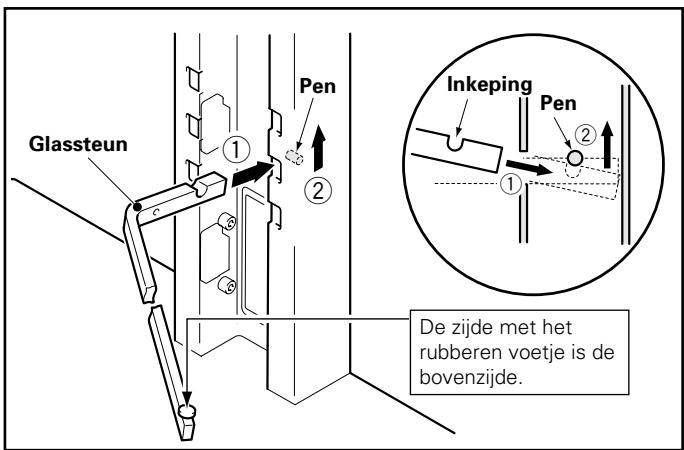 PIONEER PDK-FS01E - Bevestig de glassteunen (links, rechts) aan de kolom. - 1