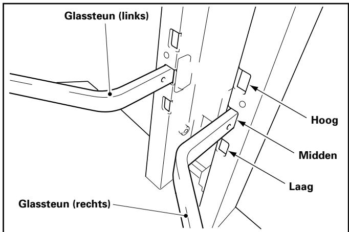 PIONEER PDK-FS01E - Bevestig de glassteunen (links, rechts) aan de kolom. - 2