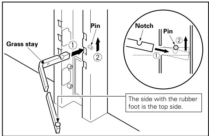 PIONEER PDK-FS01E - ■ Installation method - 3