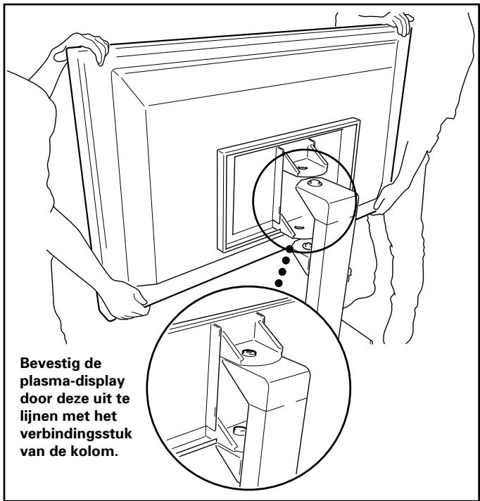 PIONEER PDK-FS01E - Bevestig de plasma-display aan de kolom. - 1