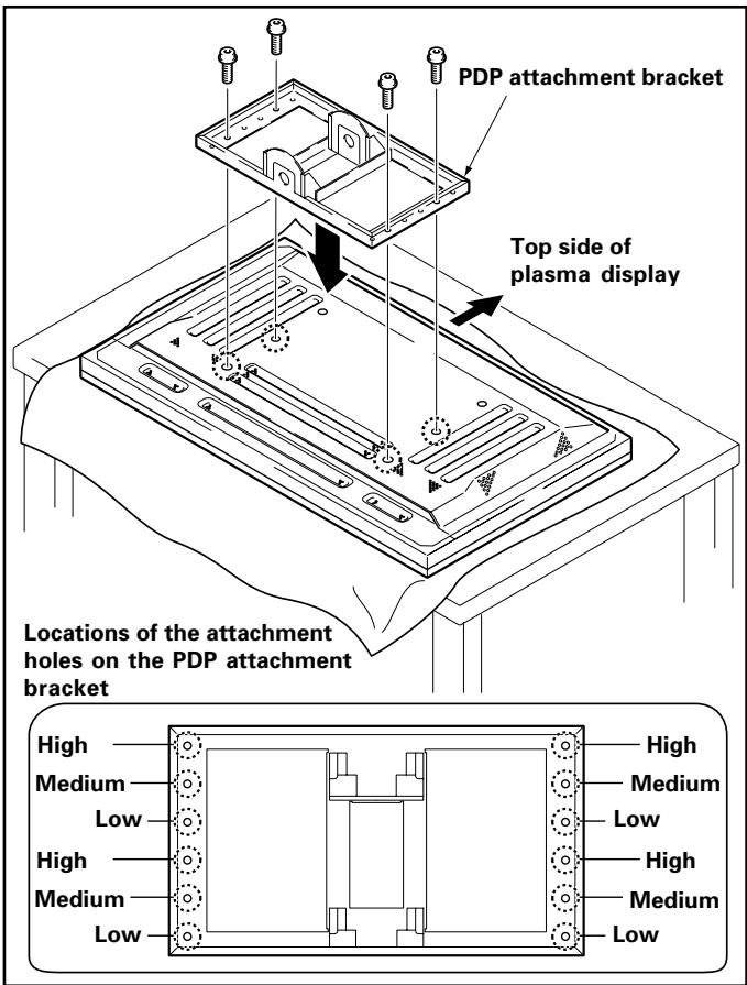PIONEER PDK-FS01E - ■ Installation method - 5