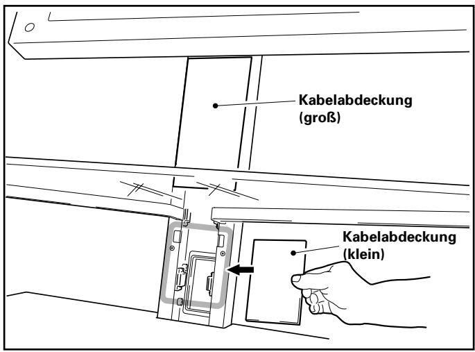 PIONEER PDK-FS01E - [Anbringen der Kabelabdeckungen] - 1