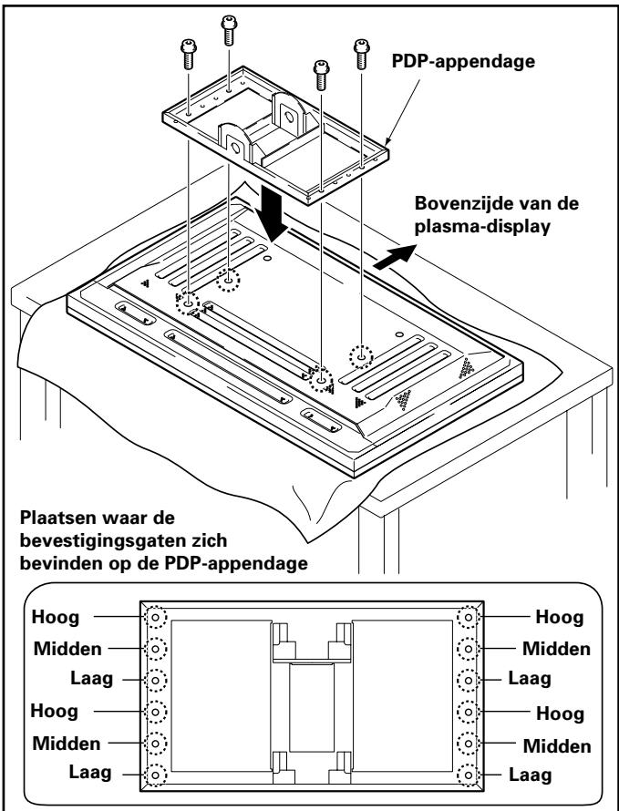 PIONEER PDK-FS01E - Bevestig de PDP-appendage met de M8 boute (op 4 plaatsen) aan de plasma-display. - 1
