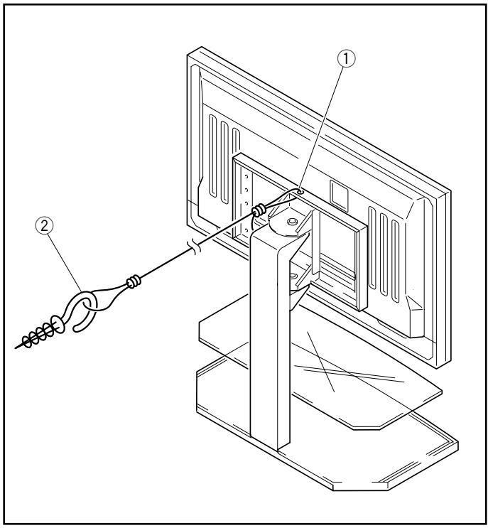 PIONEER PDK-FS01E - Afin d'éviter le basculement de l'appareil - 1