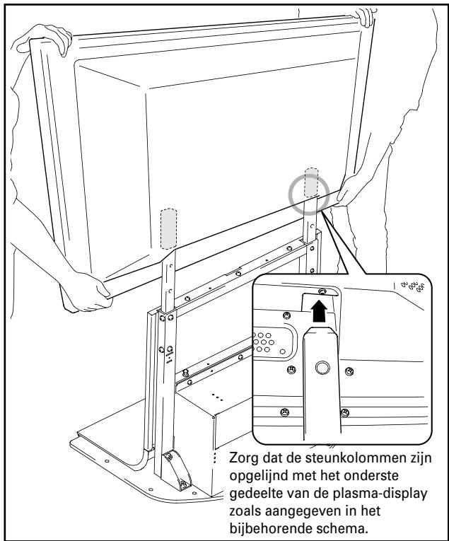 PIONEER PDK-FS03 - Bevestig de plasma-display aan de steunkolom. - 1