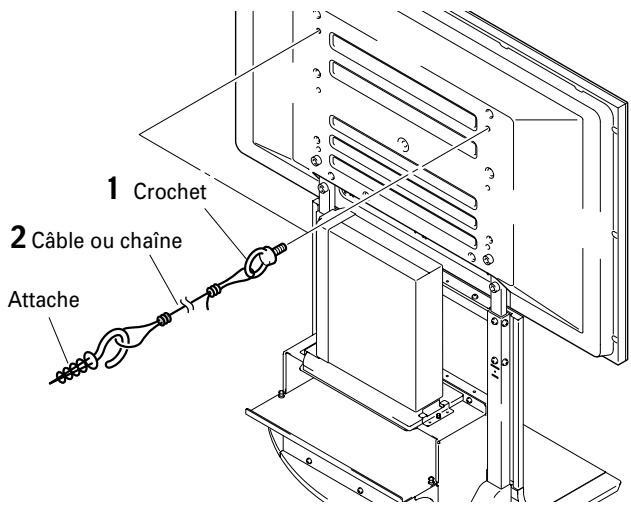 PIONEER PDK-FS03 - Remarque - 2
