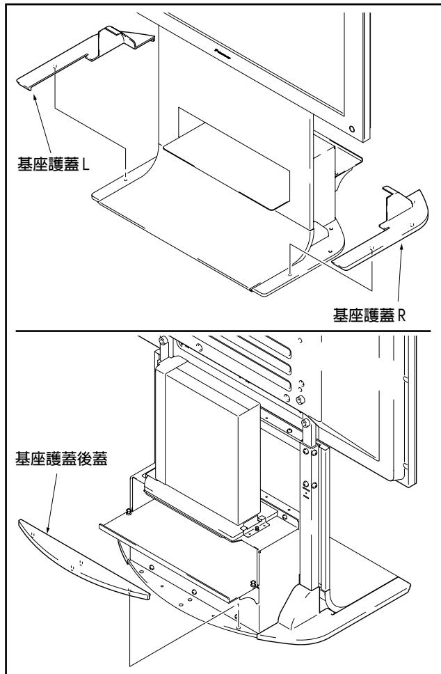 PIONEER PDK-FS03 - 安裝底座護板L、R及後蓋 - 1