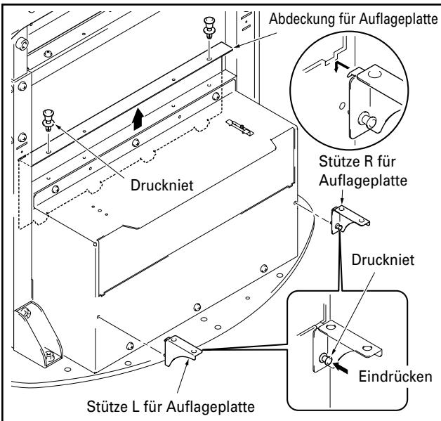 PIONEER PDK-FS03 - Verwendung einer Auflageplatte. - 1