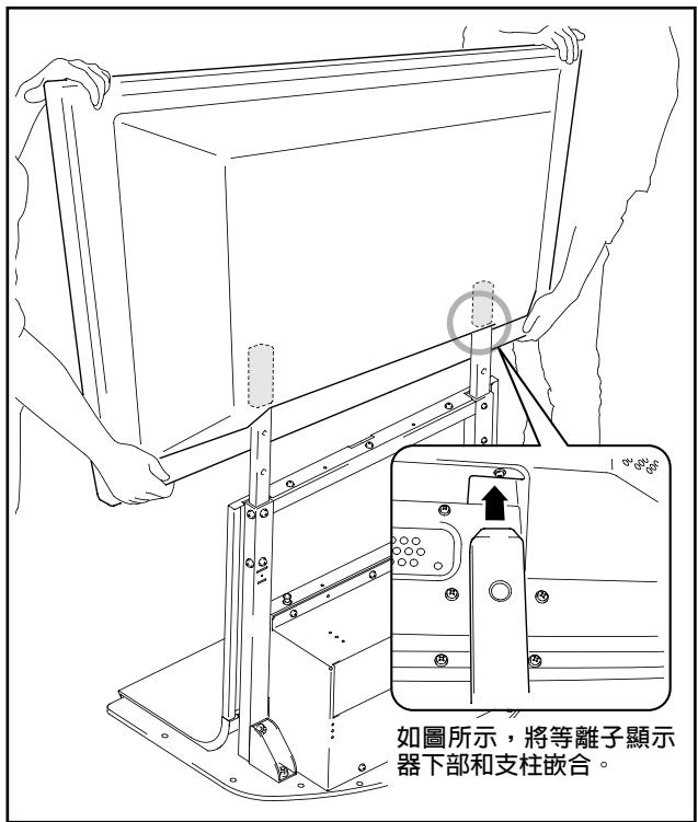 PIONEER PDK-FS03 - 將等離子顯示器安裝在支柱上 - 1