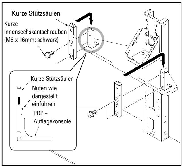 PIONEER PDK-FS05 - Installation der Laufsprecher an den Seiten des Plasmadisplays - 1