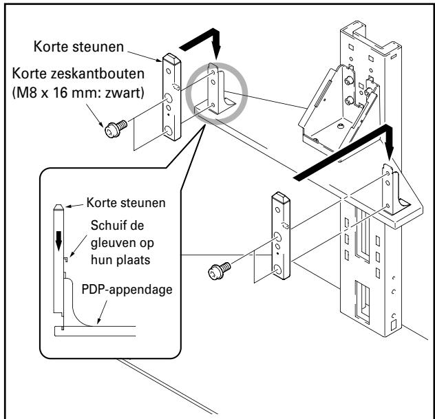 PIONEER PDK-FS05 - Bij installmentie van de speakers aan weerszijden van de plasma-display - 1
